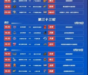 Kaiyun-关于今晨CBA常规赛传出新动向,圣安东尼奥马刺临场应变,高层表态:态度坚定,临场指挥获称赞的信息