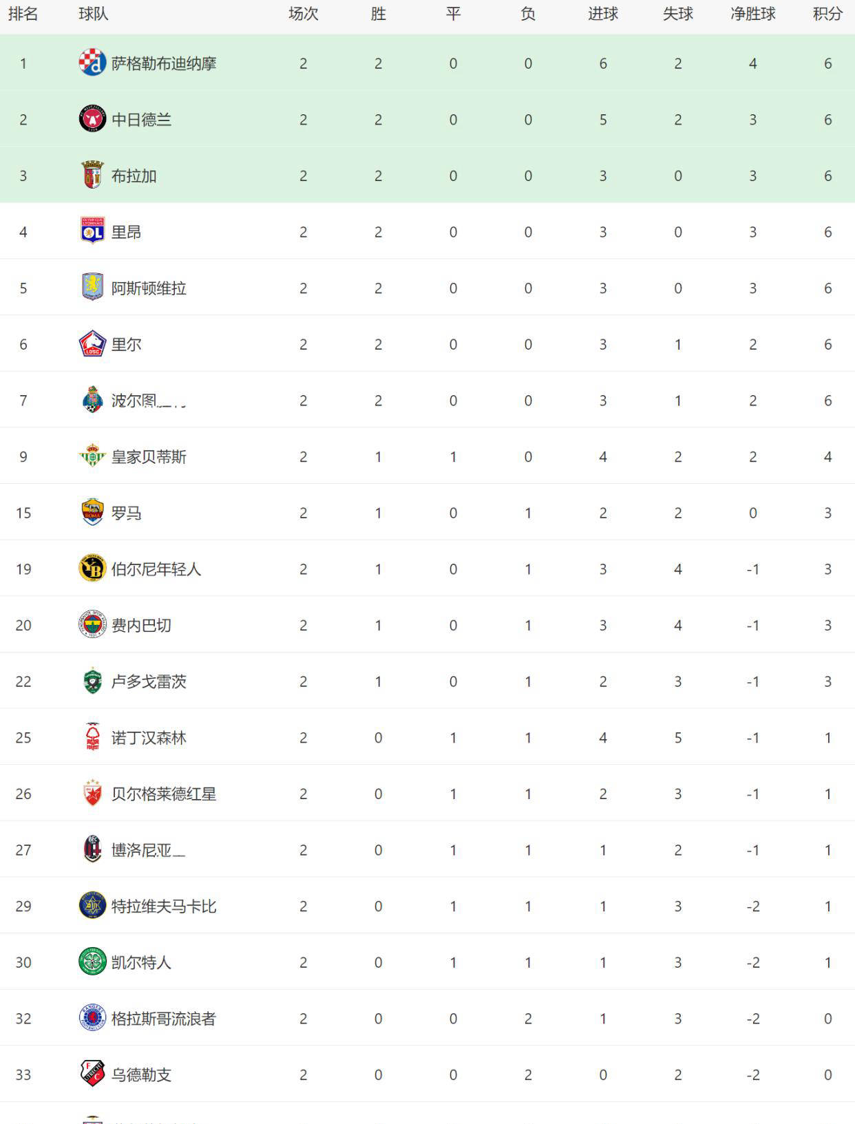 关于关键战费内巴切备战欧超杯,门线救险细节流出,信心回归,赛程密集仍需轮换的信息 关于关键战费内巴切备战欧超杯,门线救险细节流出,信心回归,赛程密集仍需轮换的信息