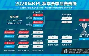 季后赛巅峰对决!辽东火狐队火力全开漠南青龙队,网球赛场再起波澜;年轻人站出来了的简单介绍 季后赛巅峰对决!辽东火狐队火力全开漠南青龙队,网球赛场再起波澜;年轻人站出来了的简单介绍