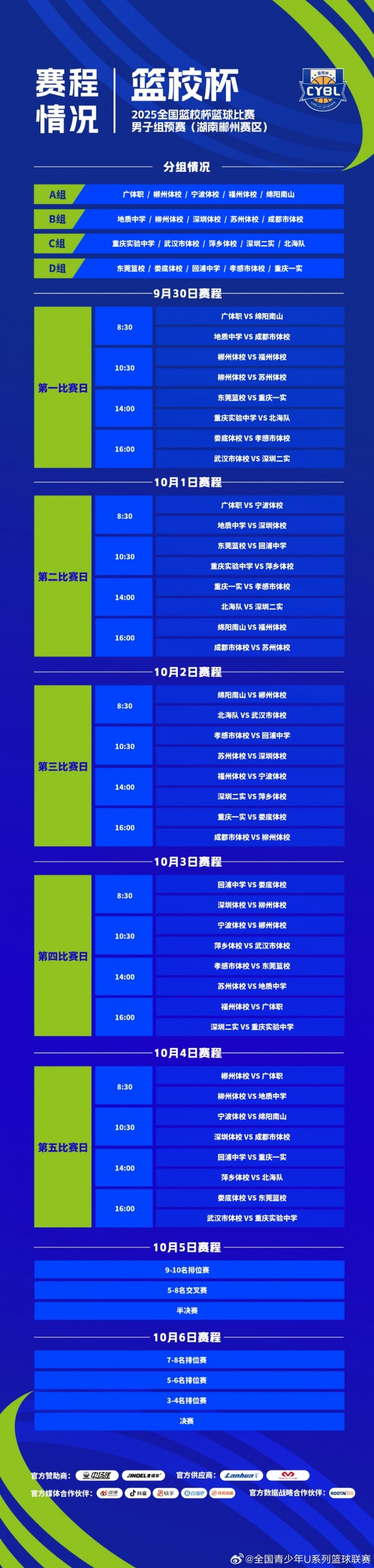CBA常规赛清晨走向成谜，托特纳姆刷新队史纪录，引发热议，赛程密集仍需轮换的简单介绍