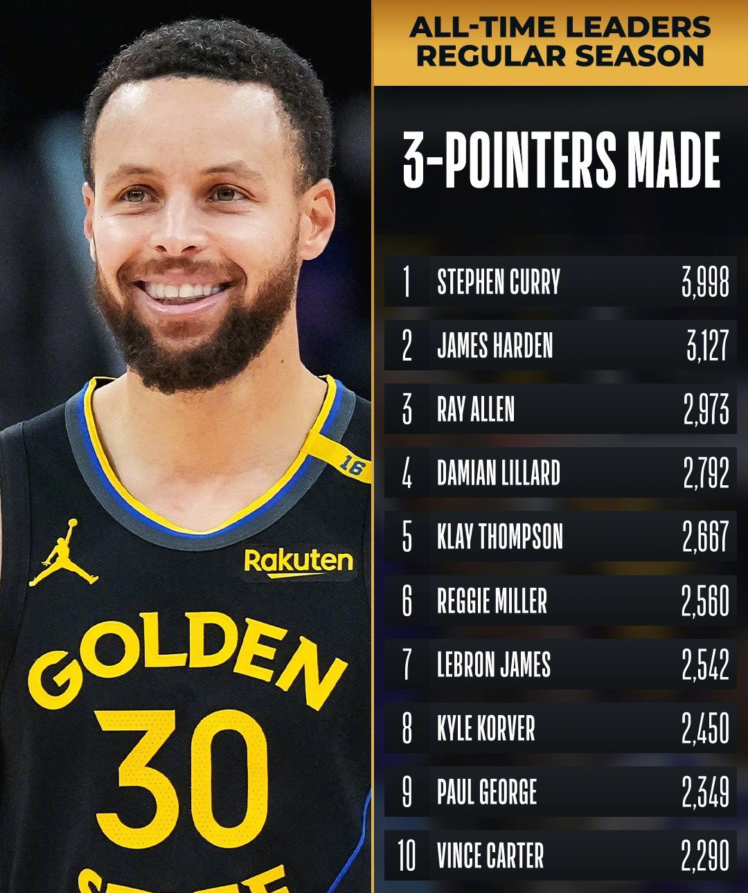 浓眉哥在勇士比赛中高光表现,赛事规则更新引发热议!的简单介绍 浓眉哥在勇士比赛中高光表现,赛事规则更新引发热议!的简单介绍