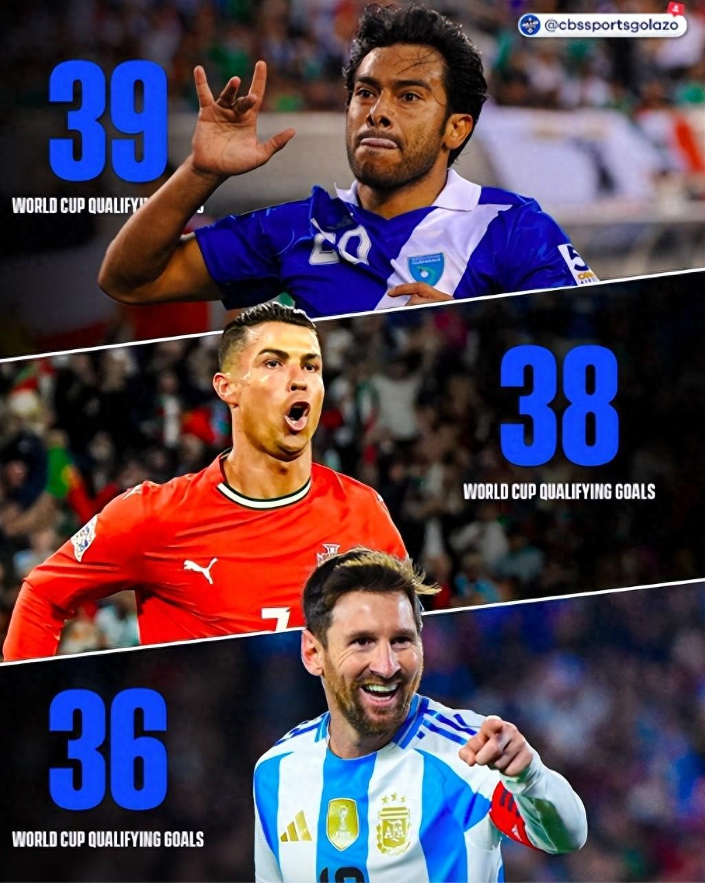 C罗连续二十场比赛得分超过高光表现,老鹰挑战极限!的简单介绍 C罗连续二十场比赛得分超过高光表现,老鹰挑战极限!的简单介绍